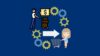 SIPOC – Supplier, Input, Process, Output, Customer