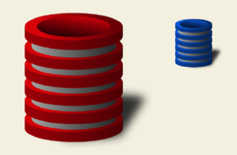 Databases: Relational Databases and SQL