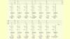 Complete Course in AutoCAD Electrical 2022