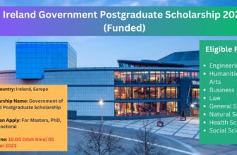 Ireland Government Postgraduate Scholarship 2024 (Funded)