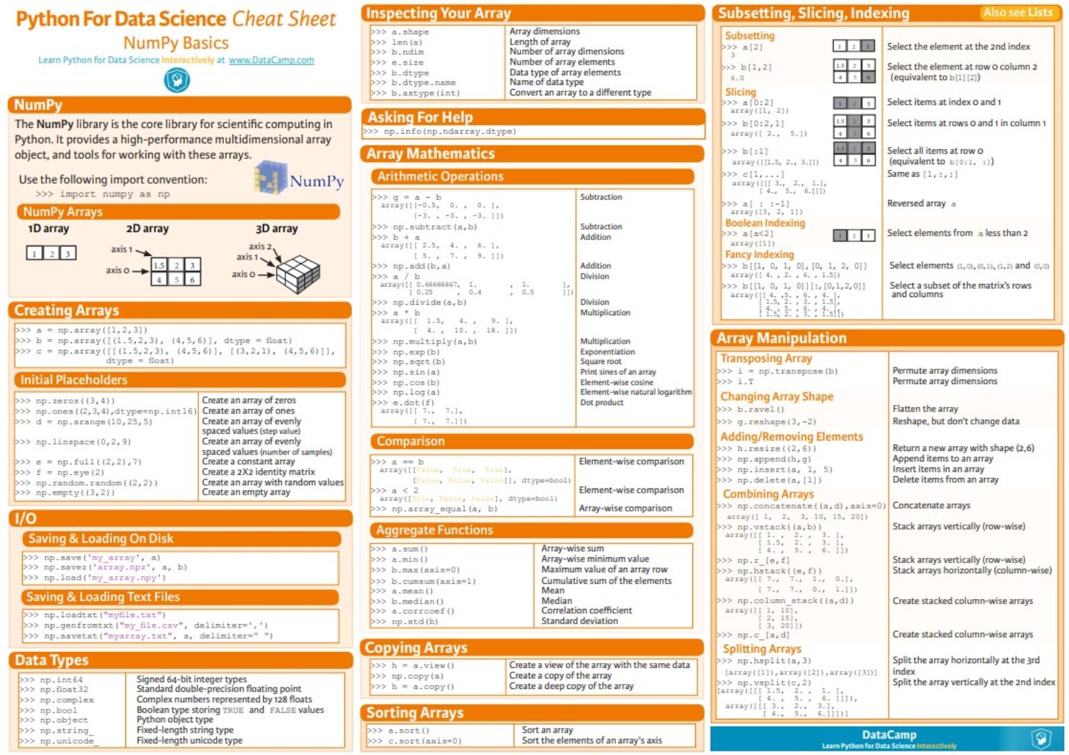 Python For Data Science Cheat Sheet - Free Online Courses with Certificates