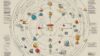 Master in Systems Thinking