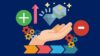 Business Process Management: Value & non-value certification