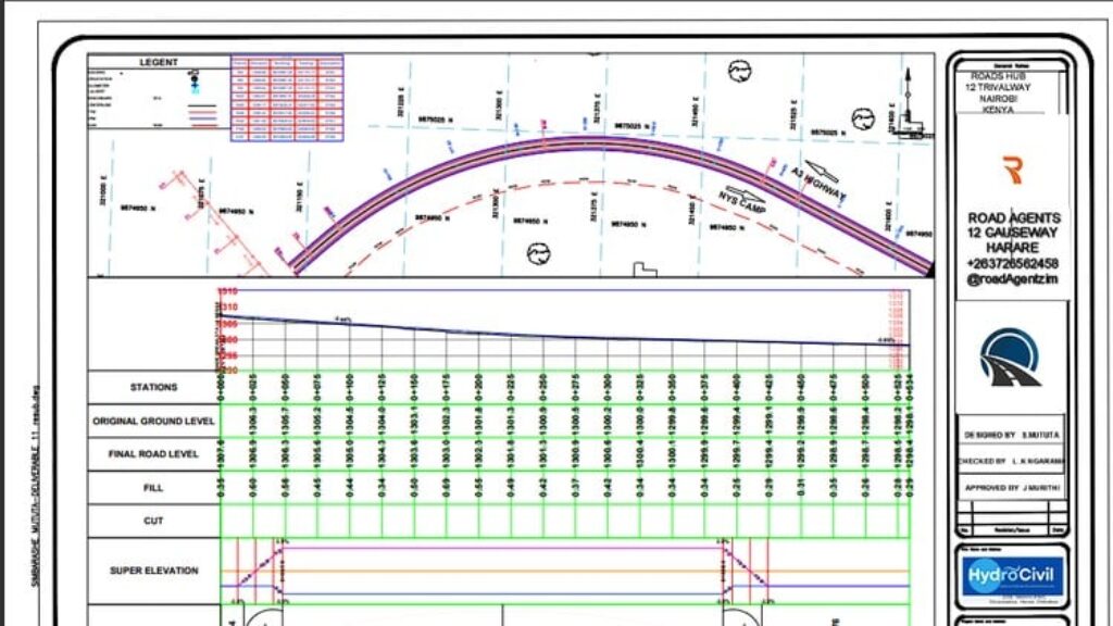 The Ultimate Civil 3D For Road Design Course - Free Online Courses with ...