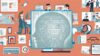 AI for Human Resources Management / HR/ HRM Course