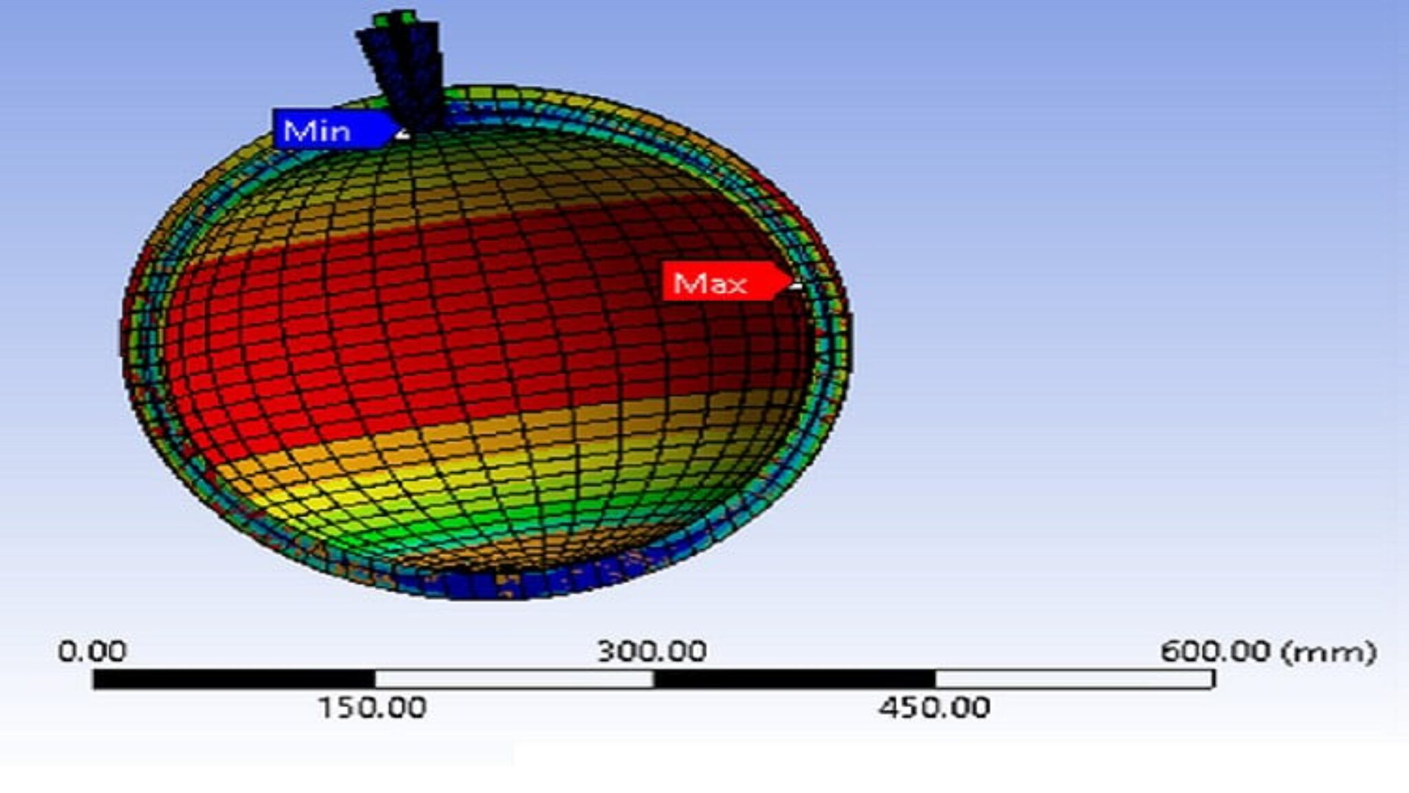ANSYS Workbench Tutorials - Free Online Courses with Certificates