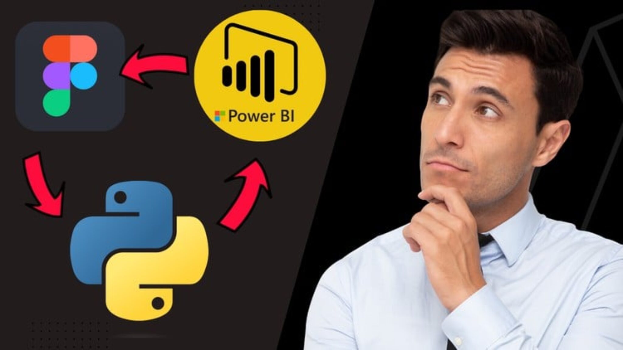Power BI , UI UX , Machine Learning : From Zero To Hero - Free Online ...