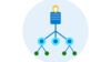 Active Directory Advanced AD DS infrastructure management-PT