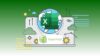 Excel Business Intelligence