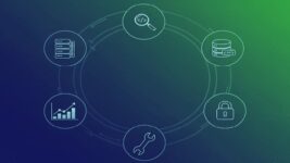 SQL test Mastery: 6 Real-World Practice Tests for Developers