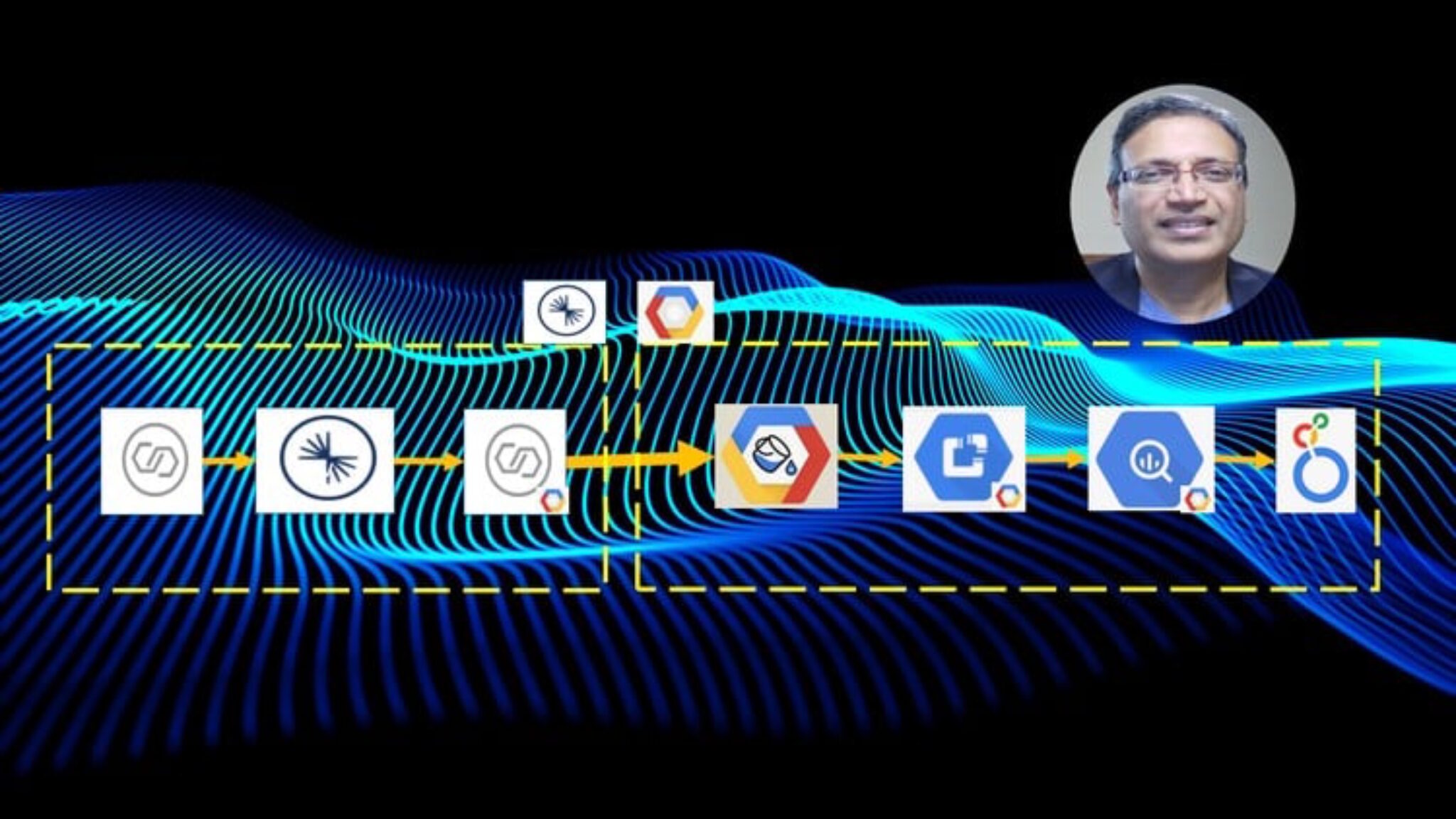 Streaming data pipeline using Confluent Kafka & Google Cloud - Free ...