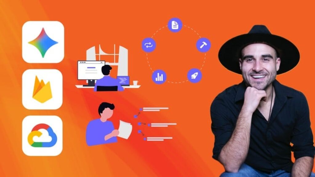 AI Native Product Discovery & Prototypes using Google Gemini - Free ...