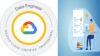 GCP Professional Data Engineer PDE: Practice Tests 2026