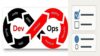 OCI Professional Practice Tests: Security, DevOps, Developer