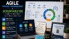 Agile Project Management & Scrum Master Certification