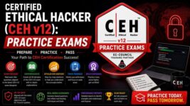Cybersecurity Penetration Testing: Practice Exams