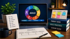 Project Management & Agile: Certification Practice Exams