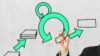 Scrum Master Certification 2026 + Agile Scrum Certification