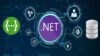 Aprende a crear Minimal APIs con .Net + Swagger + SQL Server