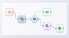 AI Automation for Beginners with N8N