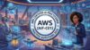 Prepare For AWS  AI Practitioner Exam 2026: 6 Practice Tests