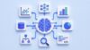Machine Learning & AI Fundamentals: Practice Exams