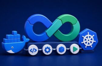 DevOps Engineering: Docker, Kubernetes & CI/CD Exams