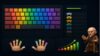 Touch Typing with Foundation Typer: Sifu Key Ro