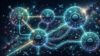 VPC Networking and Hybrid Connectivity Practice Exam Series
