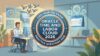 Oracle Time and Labor Cloud 2026: Practice Test 1Z0-1048-26