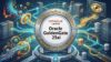 Oracle GoldenGate 23ai 1Z0-948 Practice Exams – 2026