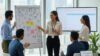 Scrum Master Certification Prep