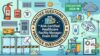 AHA Certified Healthcare Facility Manager:Practice Test 2026