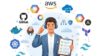 1400+ Cloud Engineer Interview Questions Practice Test Exam