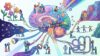 Neuroanatomy Practice Exam: Master the Brain & Cranial Nerve
