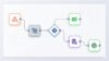 AI Automation for Beginners with N8N