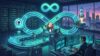 DevOps Masterclass: Build Complete CI/CD Pipelines