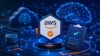 AWS Machine Learning Engineer Associate MLA-C01 Practice
