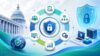 Mastering The NIST Risk Management Framework Architecture