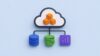 AWS Solutions Architect Associate (SAA-C03) Practice Exams
