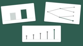 CFA® Level I Quantitative Methods: Visual Walkthroughs