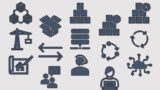 Software architecture