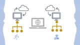 Ultimate Oracle Cloud Infrastructure Foundation Associate-22