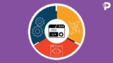 OOPs Mastery 2025: Ultimate Practice Test Series
