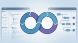Practice Exams For Salesforce Platform App Builder.