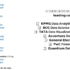 Road Map to BACK END Developer